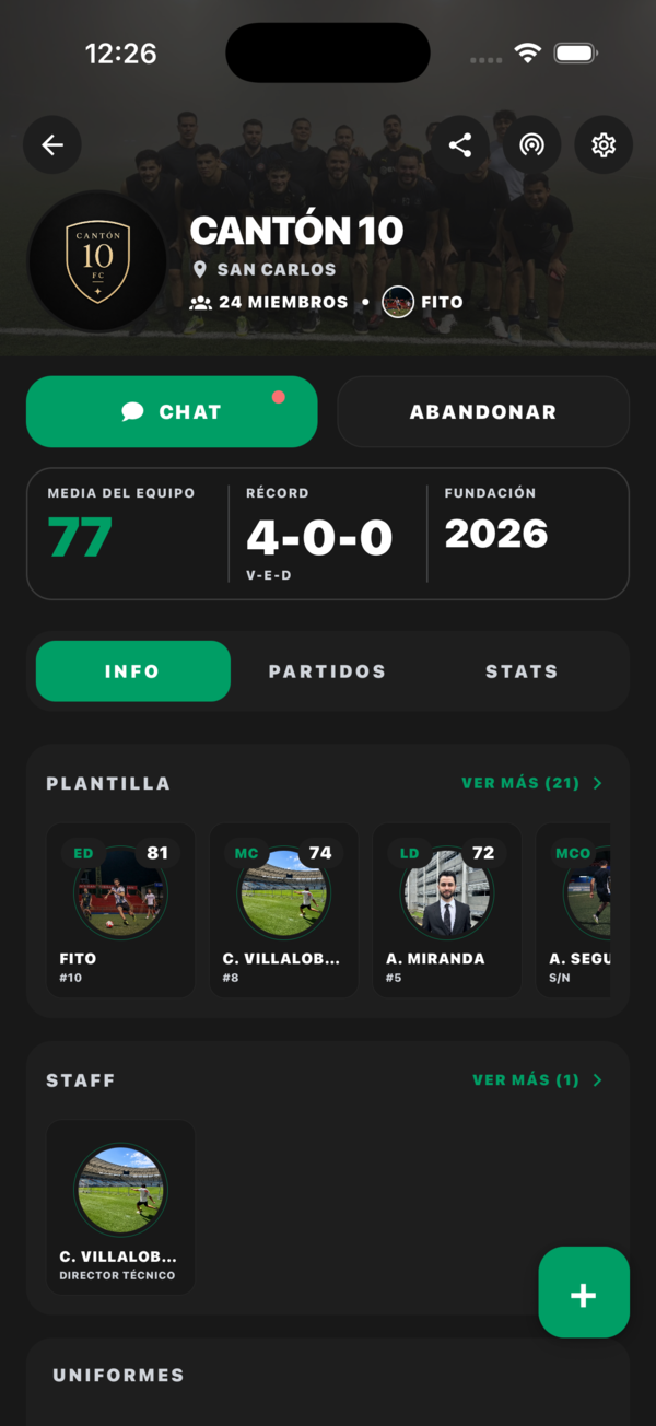 Media del equipo, récord, plantilla y staff