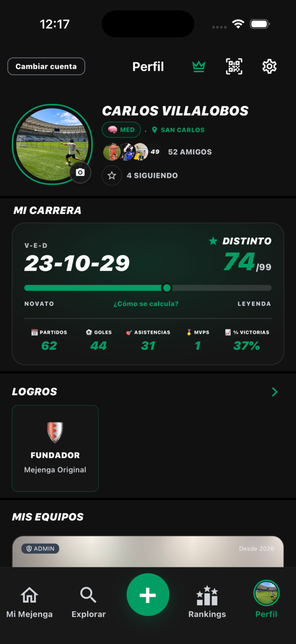 Tu carrera, logros y equipos